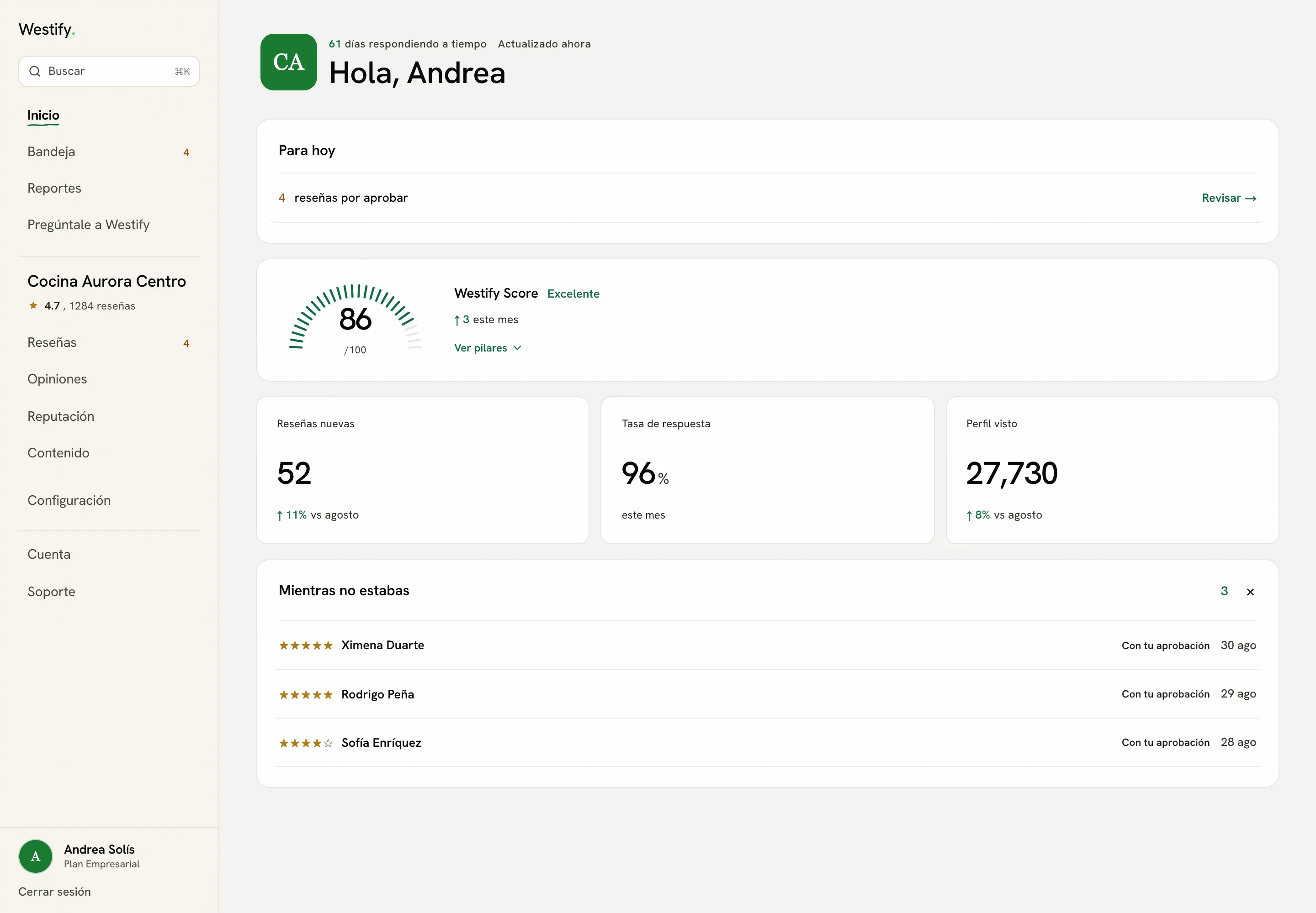 Your Westify panel: today's inbox, Westify Score and your Google numbers